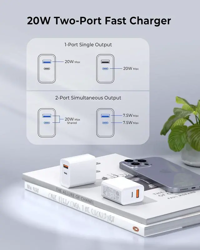 Alt view image 7 of 7 - 3-Pack USB C Wall Charger 20W Durable Dual Port QC+PD 3.0 Power Adapter ETL Certified Type C Fast Charging Block for iPhone 14/15/16/17 Pro/Pro Max/Plus/iPad Pro and More White