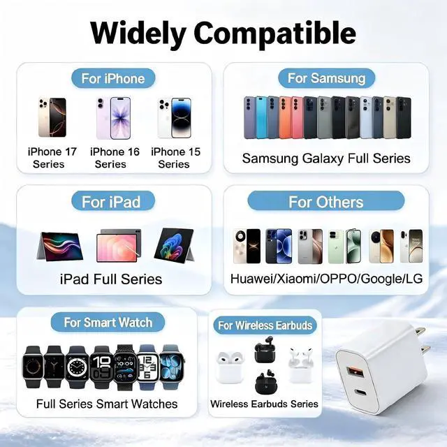 Alt view image 5 of 7 - USB Charger Block 2-Pack Fast Charging Block Dual Port QC 3.0 USB-A and PD USB-C Charger Block for iPhone 11/12/13/14/15/16/17 Pro/Pro Max XS/XR/X iPad Pro Galaxy/Android and More