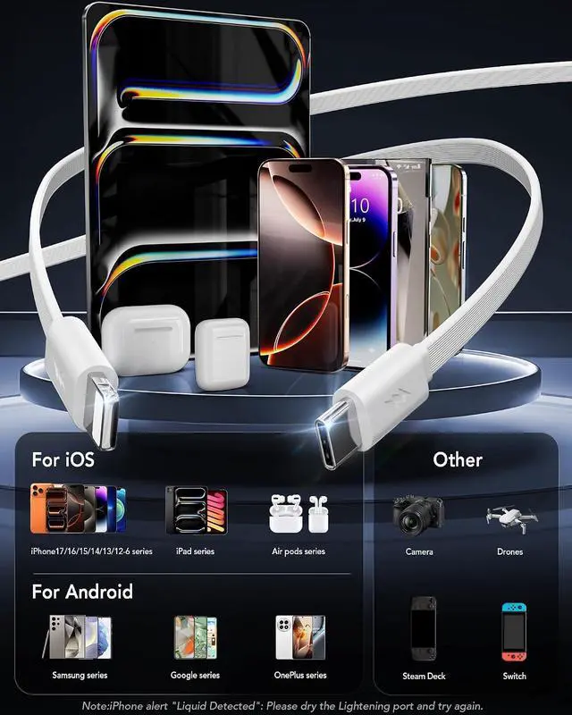 Alt view image 2 of 7 - Retractable USB C Charger Wall Plug with 35.5in/90cm Type C Cables Cords 40W Fast Charging Foldable Block Multi Charger for All Devices for iPhone 17/16/15/14/13/12 iPad Galaxy Pixel