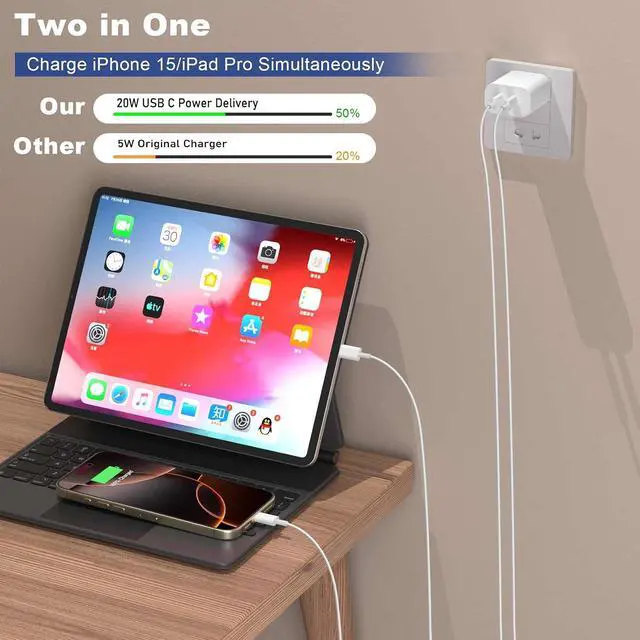 Alt view image 2 of 7 - iPhone 17 16 Charger 20W Dual Port Type C Charger Fast Charging Block 2Pack Double USB C Phone Chargers 10FT Long USB C Cord for iPhone 17/17e/17 ProMax/17 Pro/17 Air/16 ProMax/16 Pro/16e/15/15 Pro