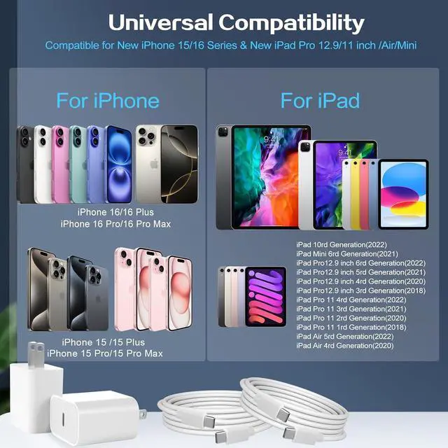 Alt view image 3 of 7 - iPhone 17 16 Pro Charger Fast Charging 2Pack 20W Quick USB C Charger Block Type C Chargers Fast Charging 6FT USBC Charging Cable Cord for iPhone 17 Pro/17 ProMax/17 Air/16/16 ProMax/16e/15 Pro/15 Plus