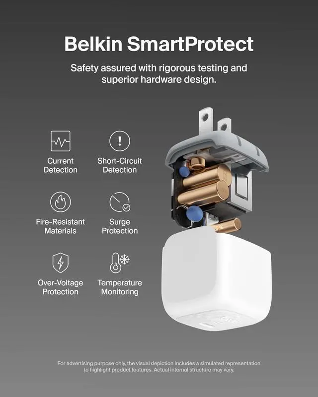 Alt view image 4 of 7 - Compact Wall Charger 45W USB-C PD Fast Charging USB-C Cable Included iPhone 17 16 Series Galaxy S26 S25 Series Pixel 10 MacBook iPad AirPods & More - White (2-Pack)