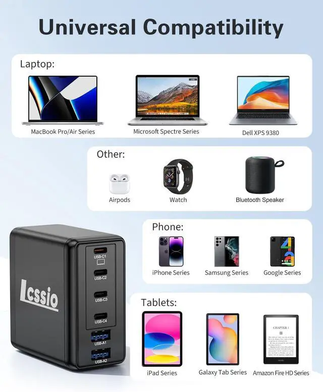Alt view image 6 of 7 - 2 Pack 200W USB C Charger with 4 USB Cables 6-Port Wall Charger Laptop Fast Charger Type C Charging Block for MacBook Pro XPS iPhone 17 iPad Tablet Chromebook Black