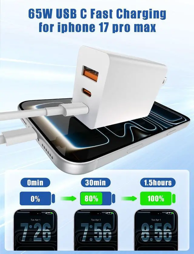 Alt view image 2 of 7 - 65W C Wall Charger Block for iPhone 17/16/15 Pro Max 3port 100W USB C Fast Wall Charger Adapter Plug and 4Pack 6/6/10/10FT Long USBC Quick Charge Cable Cord for iPhone/ipad/MacBook Pro/Air