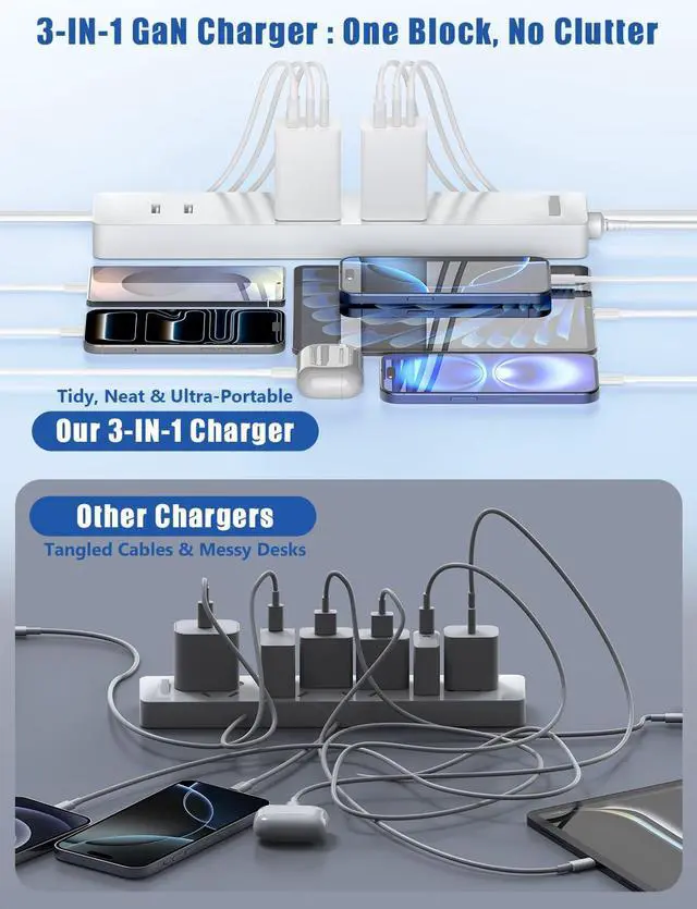 Alt view image 4 of 7 - 65W C Wall Charger Block for iPhone 17/16/15 Pro Max 3port 100W USB C Fast Wall Charger Adapter Plug and 4Pack 6/6/10/10FT Long USBC Quick Charge Cable Cord for iPhone/ipad/MacBook Pro/Air