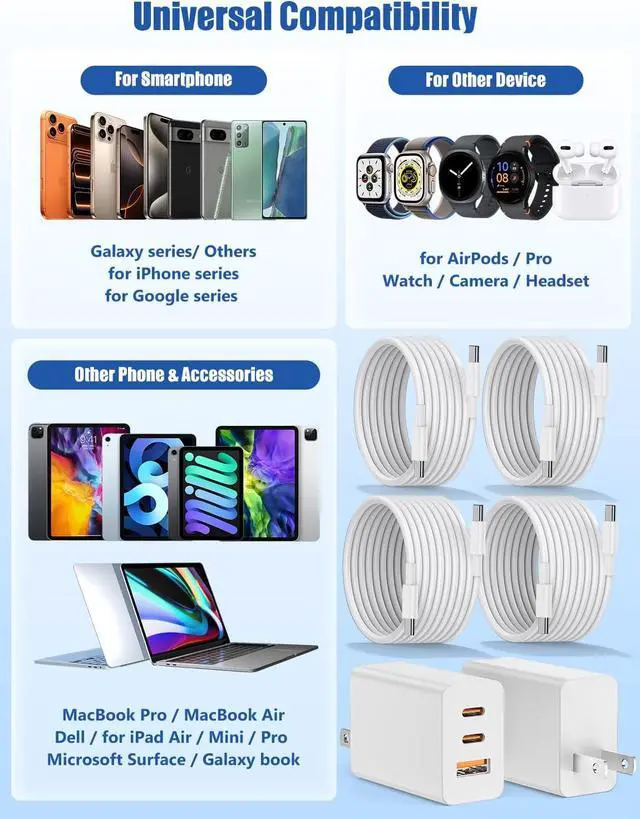 Alt view image 6 of 7 - 65W C Wall Charger Block for iPhone 17/16/15 Pro Max 3port 100W USB C Fast Wall Charger Adapter Plug and 4Pack 6/6/10/10FT Long USBC Quick Charge Cable Cord for iPhone/ipad/MacBook Pro/Air