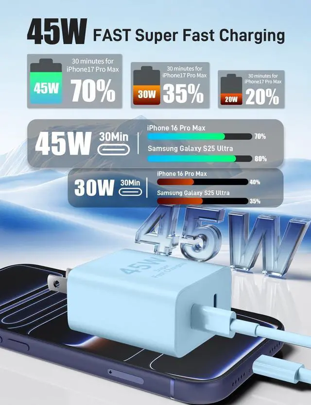 Alt view image 2 of 7 - 45W iPhone 17 16 15 Charger Fast Charging 2Pack Dual Port USB C Charger Block with Long 60W 3/6/6/10FT USB C to C Cable PD 3.0 Wall Charger Plug for iPhone 17/16/15 Pro Max/iPad Pro Blue