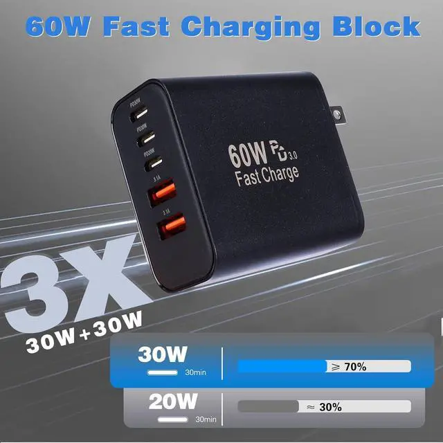 Alt view image 2 of 7 - 60W USB C Charger Block 2Pack 5-Port Fast USB C Phone Charger Multiport iPhone Charger Fast Charging Brick Type C Wall Charger Power Adapter Plug for iPhone 17 Pro Max/17 Air/16 Pro/15/14/13/12/11 Pro