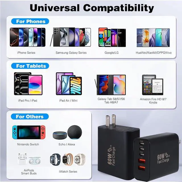 Alt view image 3 of 7 - 60W USB C Charger Block 2Pack 5-Port Fast USB C Phone Charger Multiport iPhone Charger Fast Charging Brick Type C Wall Charger Power Adapter Plug for iPhone 17 Pro Max/17 Air/16 Pro/15/14/13/12/11 Pro