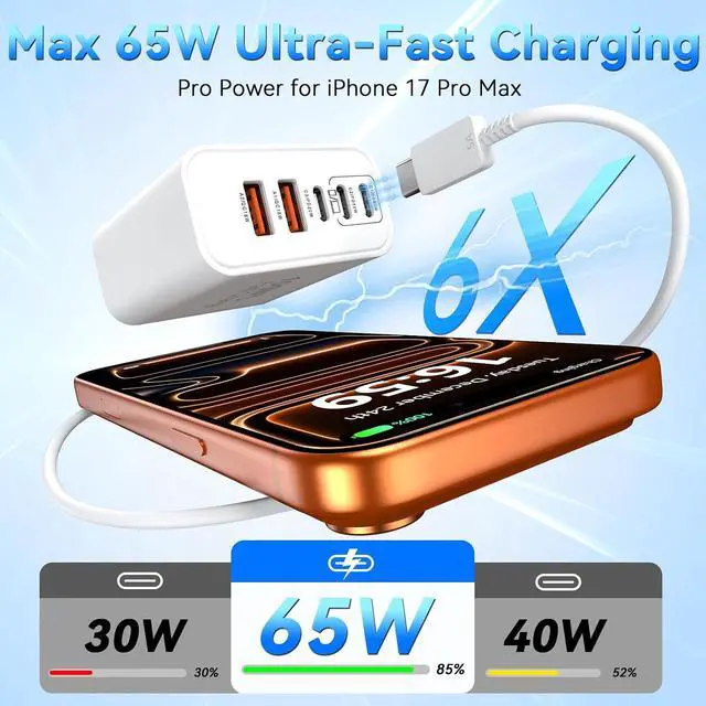 Alt view image 2 of 7 - USB C Charging Blocks 100W USB C Wall Super Fast Charger Block Type C iPhone USBC Charger Charging Brick 5-Port Multiport Charger Plug Power Adapter for iPhone 17/16/15/14/13 Pro Max iPad S26