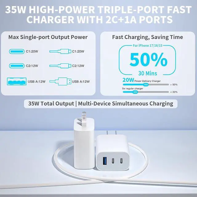 Alt view image 3 of 7 - iPhone 17 16 15 Pro Charge Fast Charging 2 Pack 35W 3-Port USB C Charger Block & 10 Feet Fast Charging USB C Cable Cord iPhone 17 Pro Max Charger Compatible with 17/16/15/e/Plus/ProMax/iPad Pro