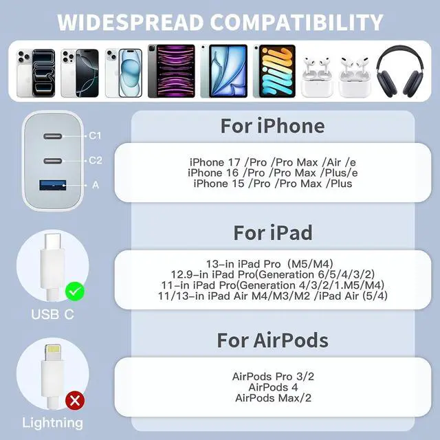 Alt view image 4 of 7 - iPhone 17 16 15 Pro Charge Fast Charging 2 Pack 35W 3-Port USB C Charger Block & 10 Feet Fast Charging USB C Cable Cord iPhone 17 Pro Max Charger Compatible with 17/16/15/e/Plus/ProMax/iPad Pro