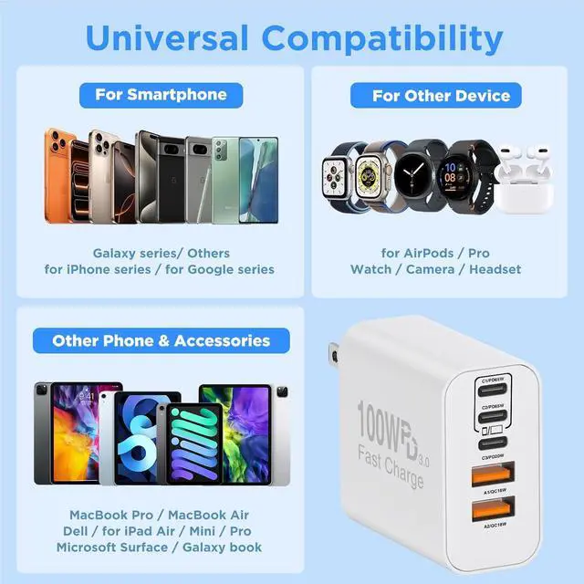 Alt view image 7 of 7 - USB C Wall Fast Charger Block 100W 5-Port Type C Fast Charging Block 3 Pack-PD Power Charger Adapter QC 3.0 USB Multiport Charger Brick for iPhone 17 16 Series MacBook/Air iPad etc.