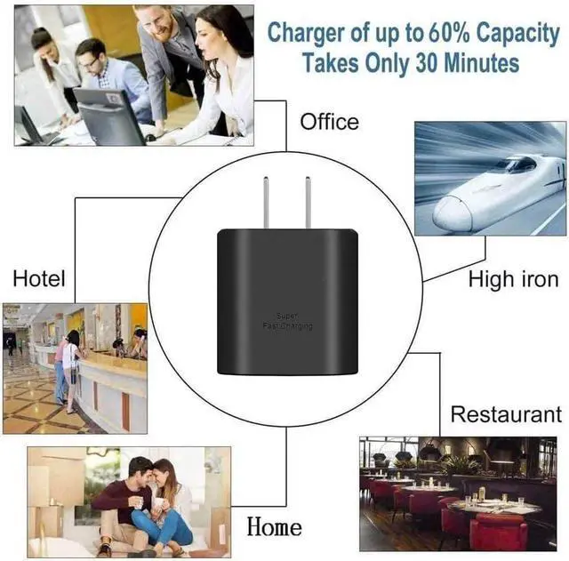 Alt view image 7 of 7 - Super Fast Charger 45W USB-C Super Fast Charging Wall Charger - PD GaN Power PPS Charger for Galaxy S26 S25 S24 S23 S22 Ultra Plus S20 Note10 Tab S8 Ultra.