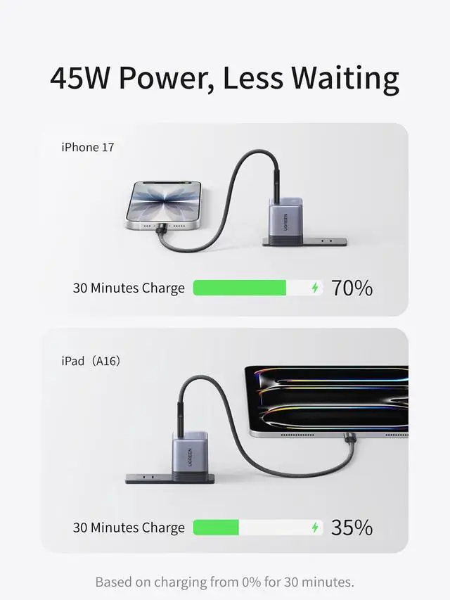 Alt view image 2 of 7 - Nexode Air 45W USB C Charger Block Foldable Plug Ultra Mini GaN Charger Fast Charging Travel Essentials Wall Charger for iPhone 17 16 Galaxy S26/S25 iPad Pixel MacBook Air/Neo Grey