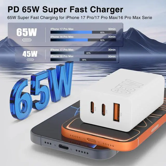 Alt view image 2 of 7 - 65W iPhone 17 16 15 Pro Max Charger Fast Charging 3 Port 100W PD Quick Charging 3.0 USB C Block & 3/6/6/10FT Braided USB C Cord for iPhone 15 16 17 Pro for Galaxy S26 Ultra/MacBook Pro/Air