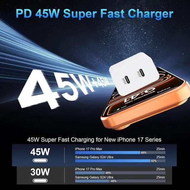 Alt view image 6 of 7 - 45W Fast Charger USB C for iPhone 17 16 15 Pro Max 3Pack 45W Dual Port Type C Super Fast iPhone Charger Block & 6/10/10FT USB C Cable for iPhone 17 Pro Max/16 Pro/15Plus for Galaxy S25 Ultra