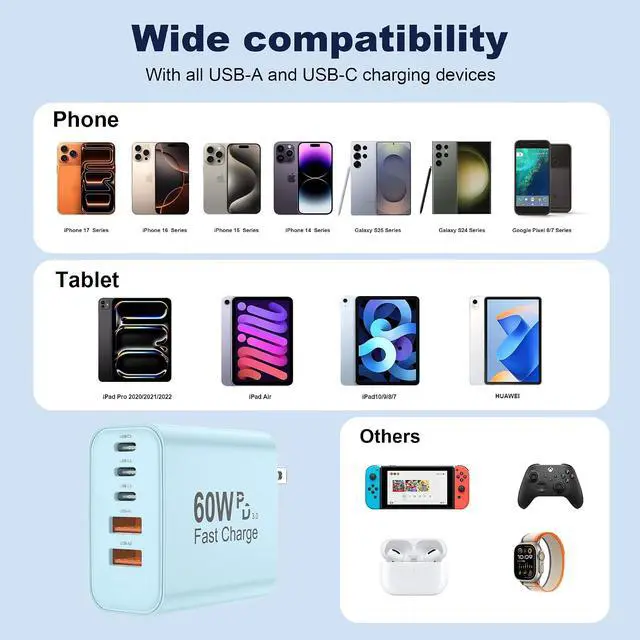 Alt view image 2 of 7 - USB C Charger Block 60W 5 in 1 Charging Blocks PD 3.0 Fast Charger QC 2A Blue Wall Plug Multiport Type C Charging Block for iPhone 17 16 15 14 13 12 Pro Max iPad iPod