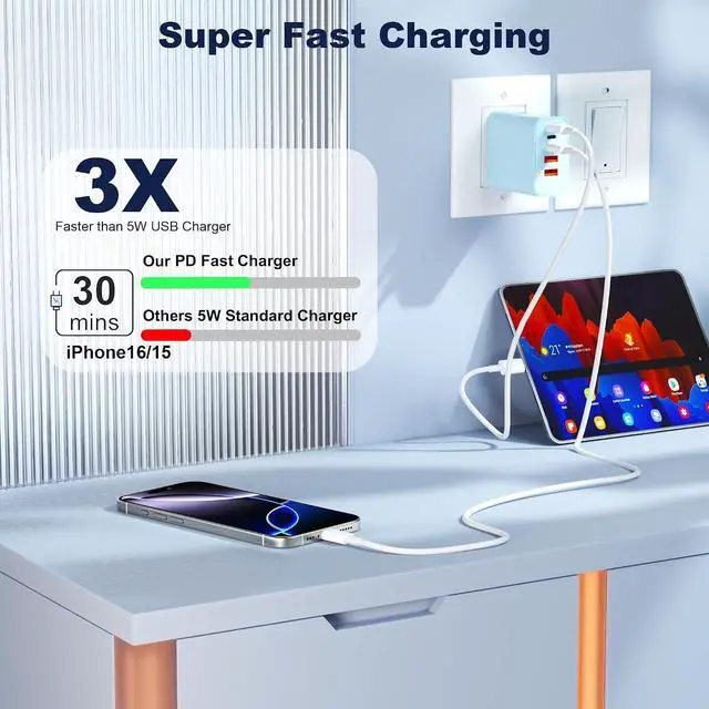 Alt view image 4 of 7 - USB C Charger Block 60W 5 in 1 Charging Blocks PD 3.0 Fast Charger QC 2A Blue Wall Plug Multiport Type C Charging Block for iPhone 17 16 15 14 13 12 Pro Max iPad iPod