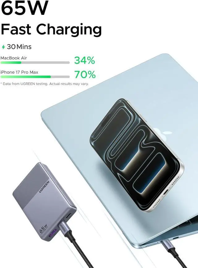 Alt view image 3 of 7 - Nexode Air 65W 3-Port USB C Charger Block Flat USBC Wall Charger Ultra Slim and Foldable Plug Power Adapter for MacBook Air/Neo/Pro iPhone 17 16 Galaxy S26/S25 iPad Grey