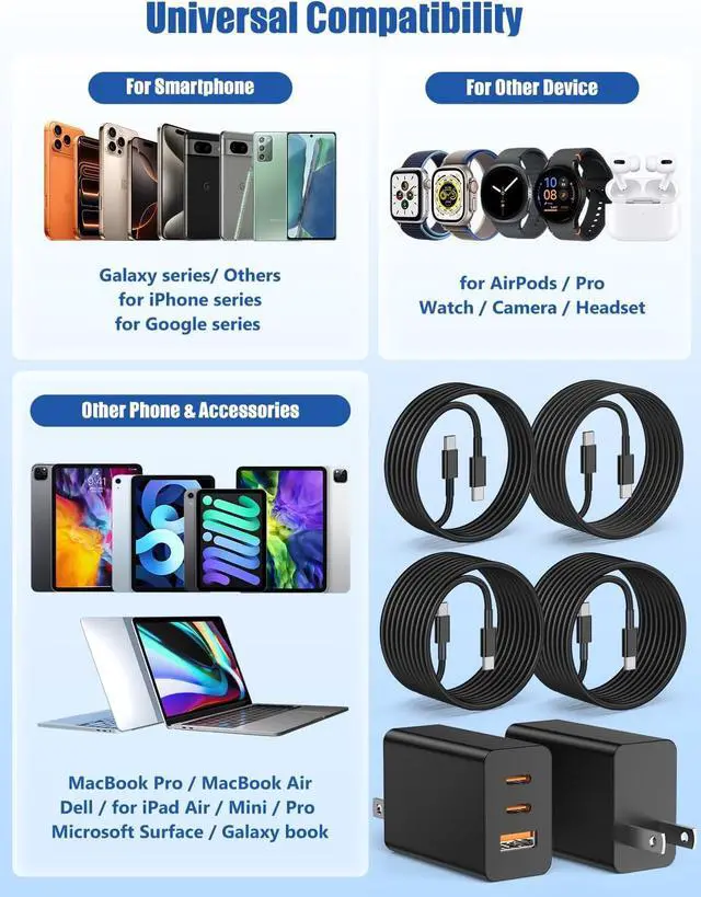 Alt view image 6 of 7 - 65W USB C Wall Charger for S26 Ultra 3 Port 100W PD Quick 3.0 Type C Charging with 3/6/10/10FT USB C Cable for Galaxy S26+/S25/S24/S23 Ultra/S22/S21/S20/Android Phones