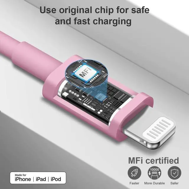 Alt view image 2 of 7 - iPhone Charger Fast Charging USB C Charger Block Type C Charging iPad Chargers with 6FT C Chargers Cord Compatible with iPhone14/14 Pro Max/13/13Pro/12/12 Pro/11 iPad(Pink