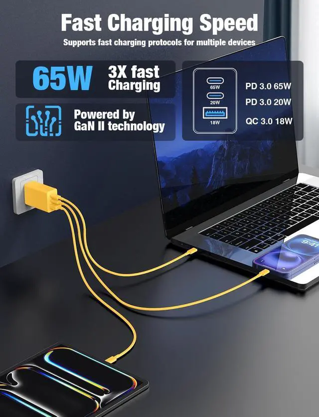 Alt view image 3 of 7 - 2Pack 65W USB C Wall Charger Block 3-Port USB C Charging Adapter 100W Type C Super Fast Charging Power Plug Cube for MacBook Pro/Air i-Pad Pro i-Phone 17/16/15 Galaxy S25 and More