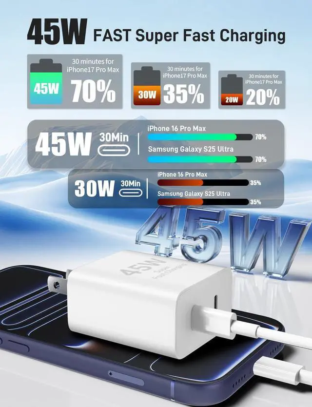Alt view image 2 of 7 - 45W iPhone 17 16 15 Charger Fast Charging 2Pack Dual Port USB C Charger Block with Long 60W 3/6/10/10FT USB C to C Cable PD 3.0 Wall Charger Plug for iPhone 17/16 Pro Max/15 Series/iPad Pro