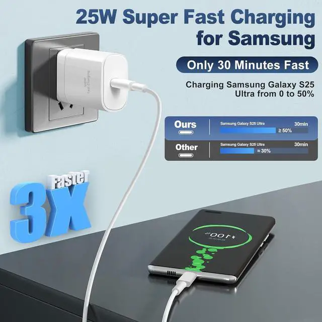 Alt view image 2 of 7 - Super Fast Charger 25W Charger Fast Charging Block 3Pack Quick Type C Android Phone Charger 10FT Extra Long USB C Charging Cord for Galaxy S26+/S26 Ultra/S25+/S24/S23/S22 FE/S21