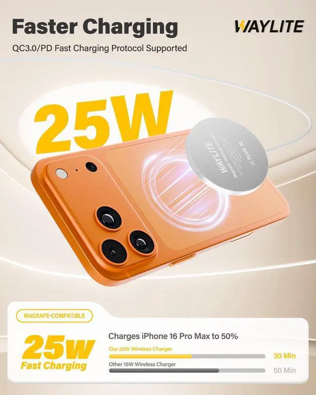 Alt view image 2 of 7 - 25W Wireless Charger for MagSafe Magnetic Fast Charging Pad for iPhone 17/16/15/14/13/12 Series & AirPods Strong Magnet Thin & Portable Wireless Charger for Travel Home Office(White 2Pack)