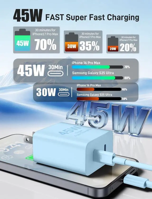 Alt view image 2 of 7 - Super Fast Charger Type C 2Pack 45W Dual Port USB C Fast Charger Block with Long 60W 3/6/10/10FT USB C to C Cable for Galaxy S25/S25 Ultra/S25+/S26/S24 Ultra /S24+/S23/iPhone 17- Blue