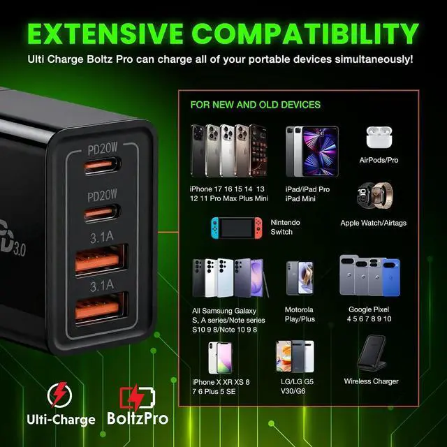 Alt view image 5 of 7 - Ulti Charger 4 Ports with Quick USBC Charger Boltz Pro Lightning Fast Charging Block for Smart Phones Tablets Devices with Multiple Ports | Wall Charge for Travel & Home (USB C x2 USB Ax2)