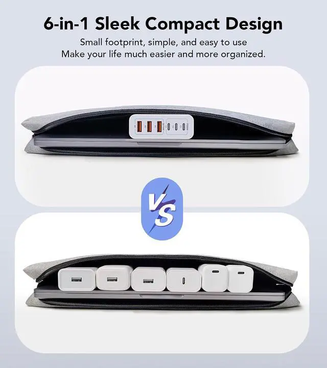 Alt view image 6 of 7 - USB C Wall Charger 100W 6-Port PD Fast USB C Charging Block 3USB C+3USB A Charging Station Hub Block Power Strip Adapter Plug Type C Cube Brick for iPhone 17/16/15/14/13/Pro Max iPad Tablet