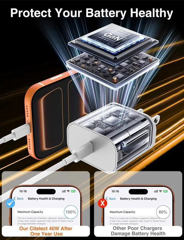 Alt view image 3 of 7 - 40W iPhone17/16 Pro Max Charger Fast Charging 2Pack USB C Fast Charger Block for iPhone 17/16 Pro Max/15 Series/iPad Pro and More PD 3.0 Wall Charger with 6FT+10FT USB C to C Cable