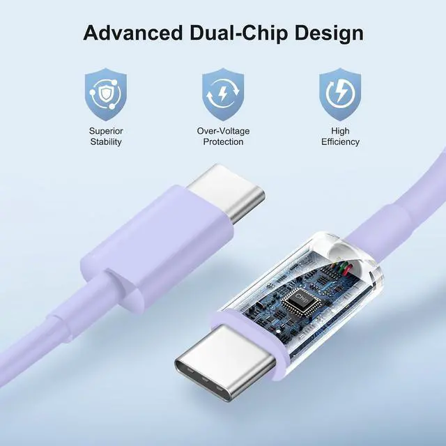 Alt view image 4 of 7 - 40W USB C Charger Block Type C Charger Fast Charging iPhone 17 16 15 Charger 2-Pack 4-Port Charging Block with 10FT Multiport Power Block for iPhone Air/iPhone17/16/15 Pro Max/iPad/(Purple)