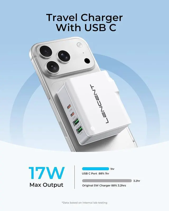 Alt view image 5 of 7 - Multiport International USB Wall Charger 4 Port European USB C Adapter Foldable Cell Phone Charger Block Cube Travel Power Adapter for US to UK EU Europe AU Cruise Approved Charging Hub