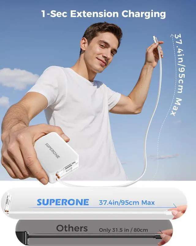 Alt view image 2 of 7 - 2026 Upgrade4 in 1 Retractable Wall Charger Plug with Dual USB C Cables 3.3FT (Longest Retractable) 35W Fast Charging Retractable Phone Charger for iPhone 17/16/15 iPad Galaxy Pixel Tablet