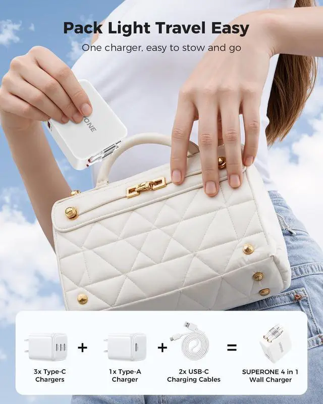 Alt view image 7 of 7 - 2026 Upgrade4 in 1 Retractable Wall Charger Plug with Dual USB C Cables 3.3FT (Longest Retractable) 35W Fast Charging Retractable Phone Charger for iPhone 17/16/15 iPad Galaxy Pixel Tablet