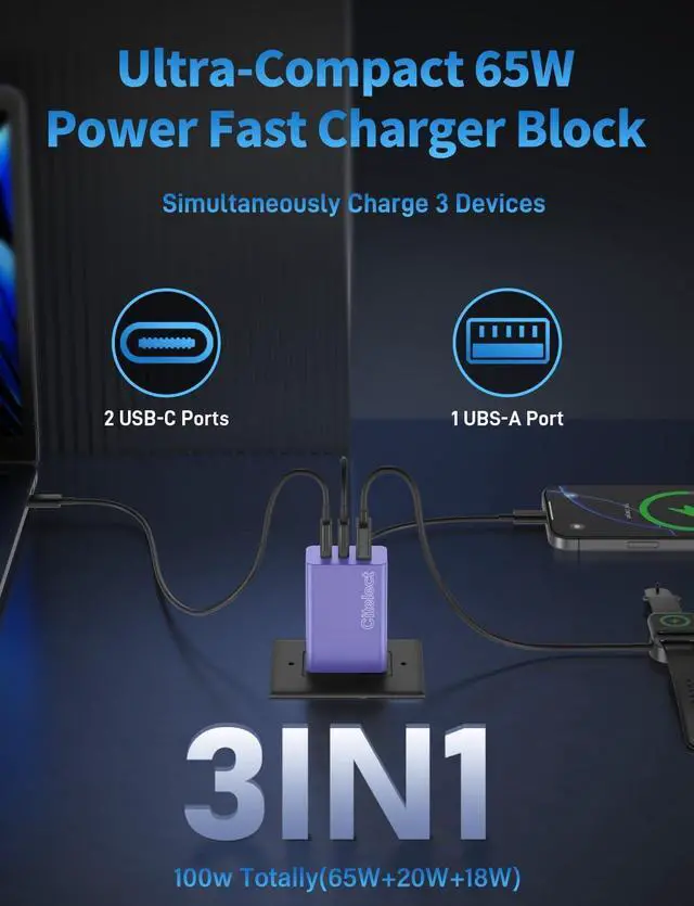 Alt view image 2 of 7 - 2Pack 65W USB C Charger Block 3Port Fast Charging Adapter Type C Fast Charging Blocks Cube PD USBC Wall Plug+QC3.0 USB A Charger Brick for MacBook Pro/Air iPad iPhone17/16 S26/S25&More-Purple