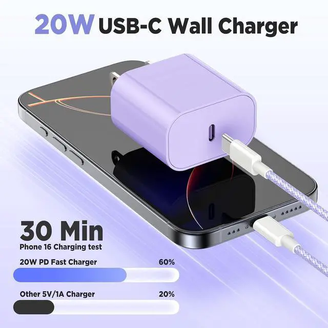 Alt view image 2 of 7 - 20W USB C Fast Charging for iPhone 17 Air/16/15 Pro Max 3Pack Colorful Mixed Charger Block with Braided Long USB C to C Cables (6/6/10ft) Compatible with iPhone16/15 Pro/15 Plus/iPad Pro