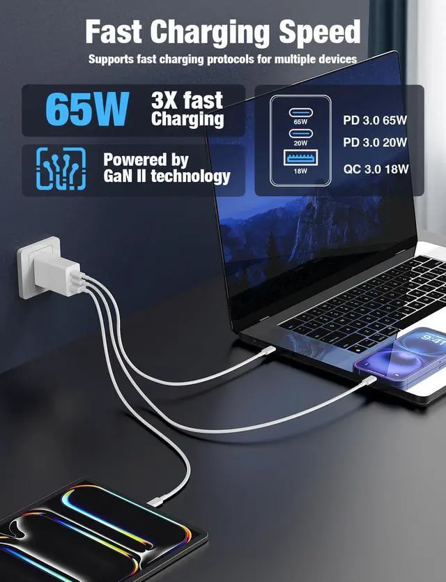 Alt view image 3 of 7 - 2Pack 65W USB C Wall Charger Block 3-Port 100W USB C Charging Adapter Multi Super Fast Charging Power Plug Cube for MacBook Pro/Air i-Pad Pro i-Phone 16/15 Galaxy S25White and Black?