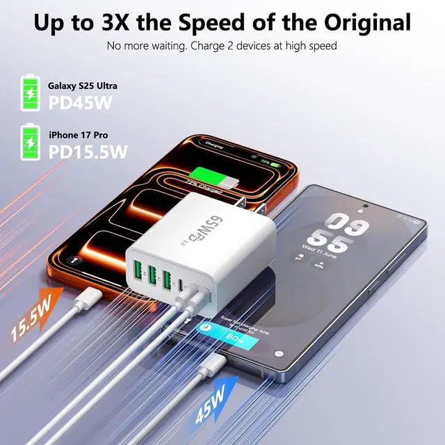 Alt view image 2 of 6 - 2 Pack USB C Charger Block 65W Fast Charge Type C 45W 6-Port Charger Plug Power Adapter 3USBC+3USBA Multiport Wall Charging Block Compatible with iPhone 17/16/15/14/13/iPad/Galaxy S25/S24/S23
