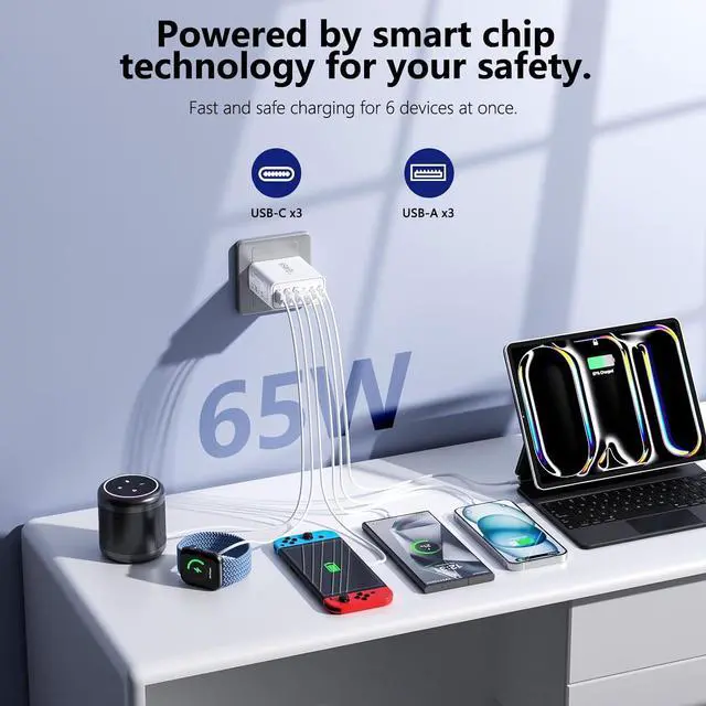 Alt view image 3 of 6 - 2 Pack USB C Charger Block 65W Fast Charge Type C 45W 6-Port Charger Plug Power Adapter 3USBC+3USBA Multiport Wall Charging Block Compatible with iPhone 17/16/15/14/13/iPad/Galaxy S25/S24/S23