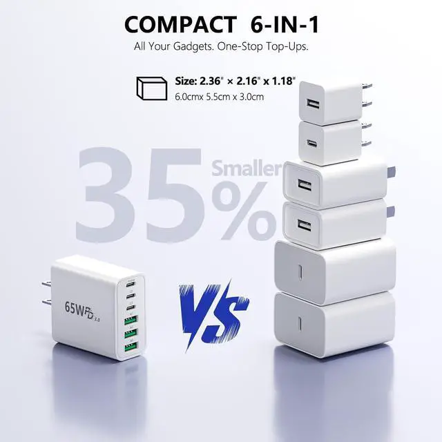 Alt view image 5 of 6 - 2 Pack USB C Charger Block 65W Fast Charge Type C 45W 6-Port Charger Plug Power Adapter 3USBC+3USBA Multiport Wall Charging Block Compatible with iPhone 17/16/15/14/13/iPad/Galaxy S25/S24/S23