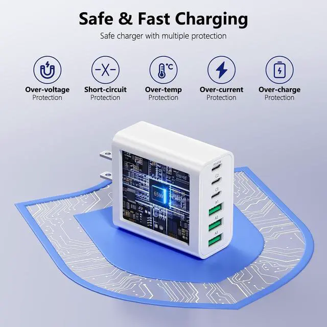 Alt view image 6 of 6 - 2 Pack USB C Charger Block 65W Fast Charge Type C 45W 6-Port Charger Plug Power Adapter 3USBC+3USBA Multiport Wall Charging Block Compatible with iPhone 17/16/15/14/13/iPad/Galaxy S25/S24/S23