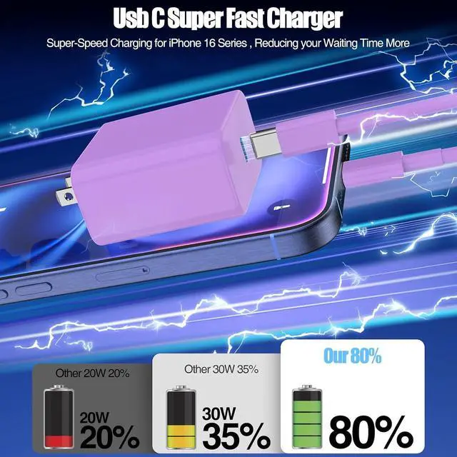 Alt view image 2 of 7 - USB C Fast Charger for iPhone 17/ Air/16/15 Pro Max 2Pack 10FT Type C Charger Block & Cable PD 3.0 Super Fast Charging for iPad Pro MacBook Air/Pro M1/M2 AirPods-Purple