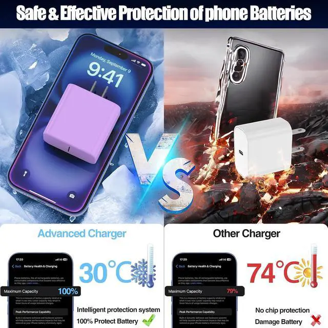Alt view image 3 of 7 - USB C Fast Charger for iPhone 17/ Air/16/15 Pro Max 2Pack 10FT Type C Charger Block & Cable PD 3.0 Super Fast Charging for iPad Pro MacBook Air/Pro M1/M2 AirPods-Purple