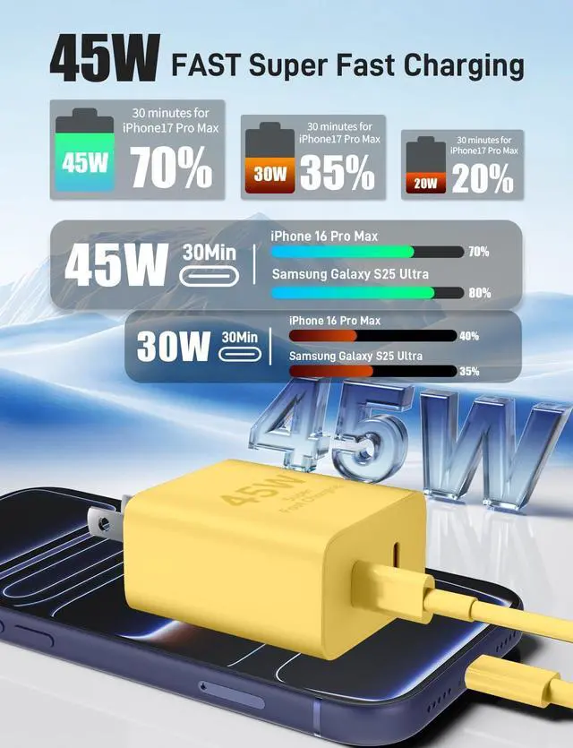 Alt view image 2 of 7 - 45W iPhone 17 16 15 Charger Fast Charging 2Pack Dual Port USB C Charger Block with Long 60W 3/6/6/10FT USB C to C Cable PD 3.0 Wall Charger Plug for iPhone 17/16/15 Pro Max/iPad Pro Yellow