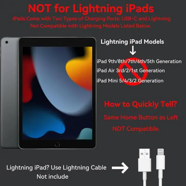 Alt view image 7 of 7 - 20W USB C Fast Charger for iPad Pro 13/12.9/11 inch iPad A16/10th Generation iPad Air 11/13 inch/5th/4th iPad mini 6/7th iPad Charger Fast Charging Block with 6.6ft USB C to C Charger Cable