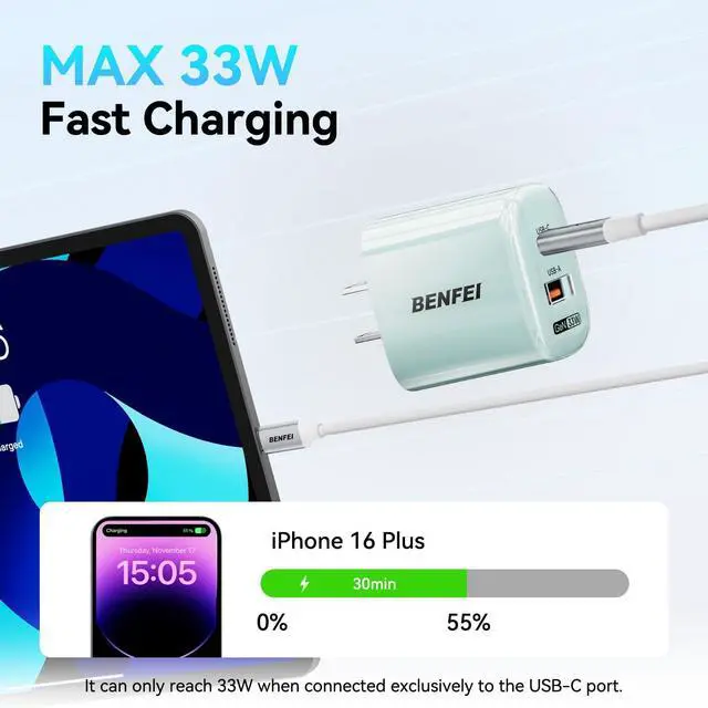 Alt view image 2 of 7 - 33W GaN USB C Fast Charger 2-Port Two-Tone Compact Wall Charger Block Portable Travel Charger for iPhone 17/16/15 Galaxy S25/S24/S23 Pixel 10/9/8 iPad AirPods MacBook Deck